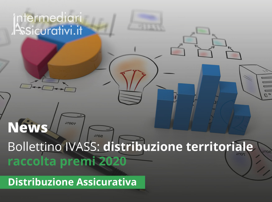 Bollettino IVASS: distribuzione territoriale raccolta premi 2020