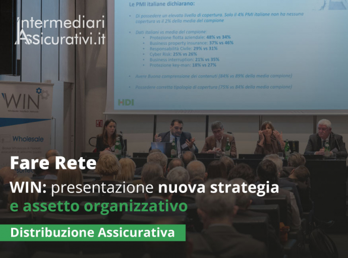 WIN: presentazione nuova strategia e assetto organizzativo