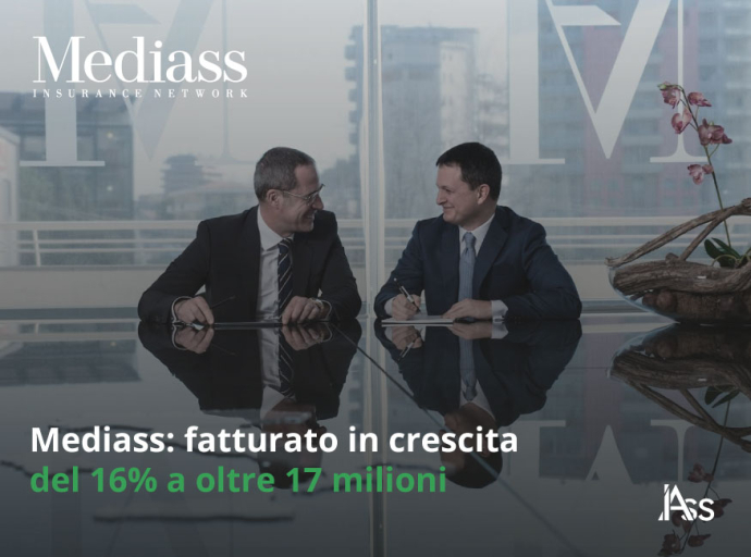 Mediass chiude il 2022 con ricavi di circa 17 milioni di euro