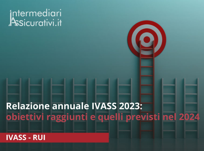 Relazione annuale IVASS 2023: gli obiettivi raggiunti e quelli previsti nel 2024